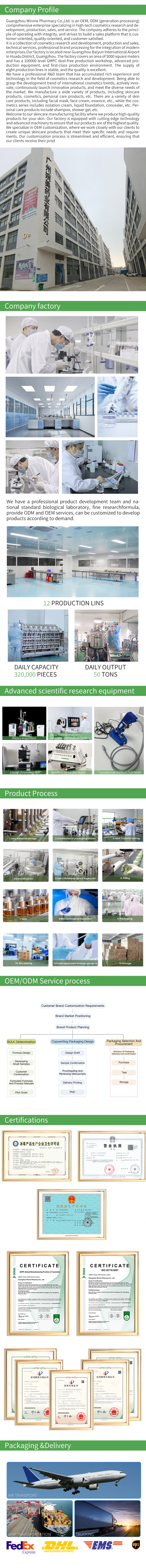 Modern 化粧品 manufacturing facility