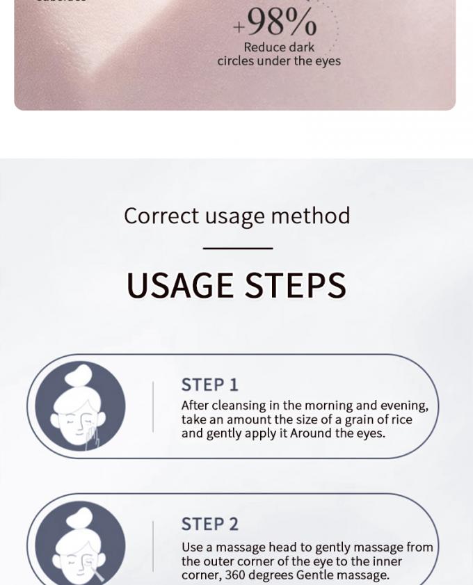 Eye كريم quality control