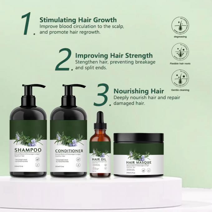 Complete ヘアケア set presentation