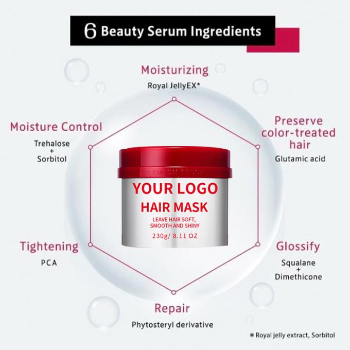 シャンプーとコンディショナー set packaging