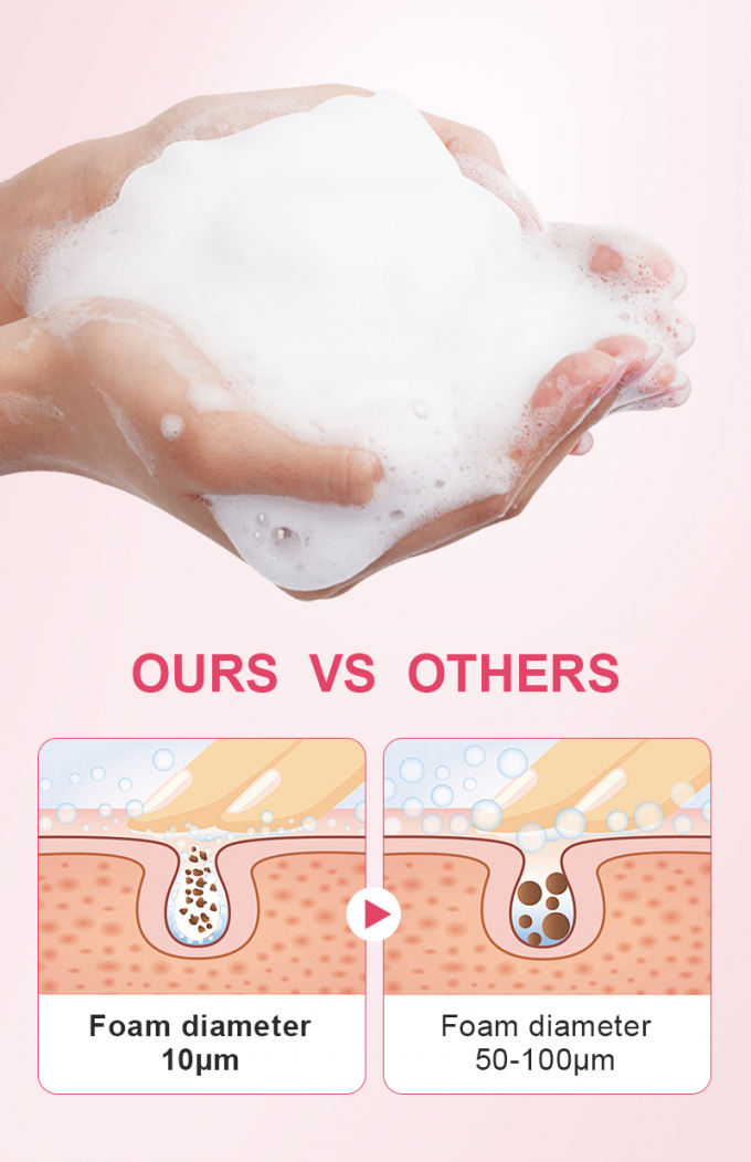 علامة تجارية خاصة OEM cosmetic production