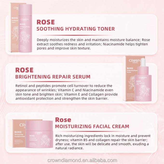 Close-up of Retinol كريم Serum