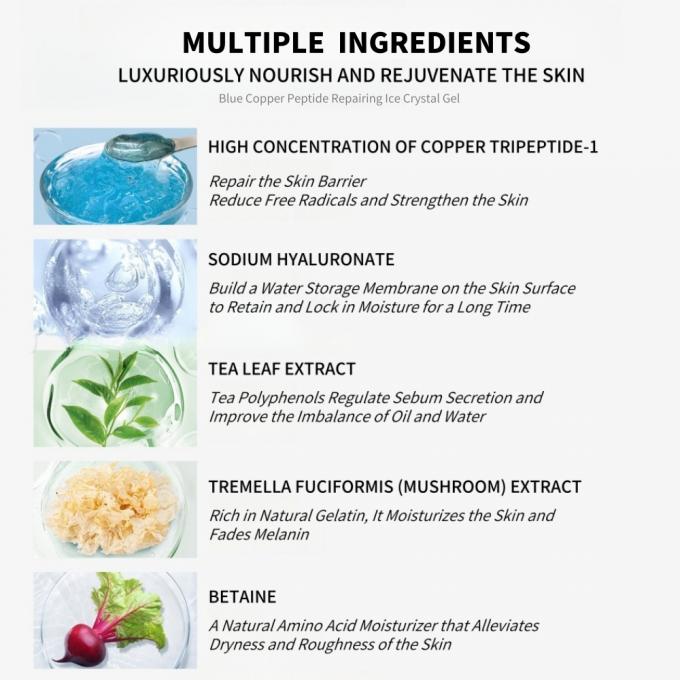 Blue Copper Peptide Face كريم application