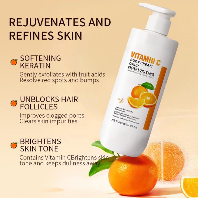 Retinol body غسول product display