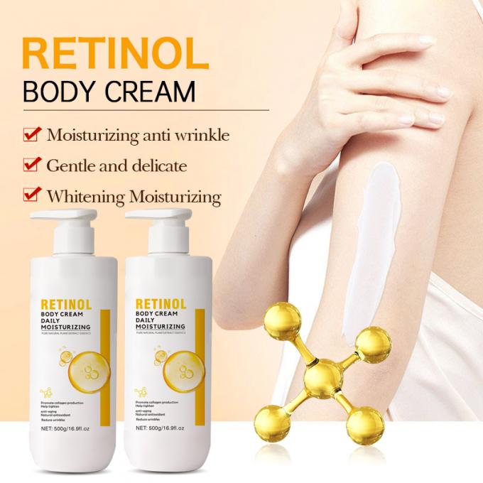 Retinol body غسول packaging options