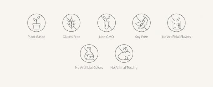 Shea Butter Avocado Extract غسول packaging