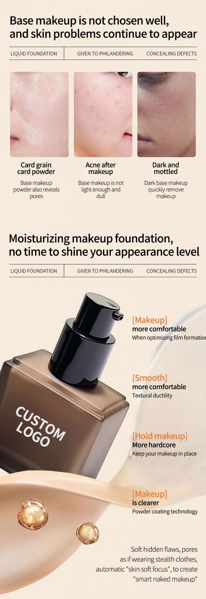 Waterproof foundation كريم texture