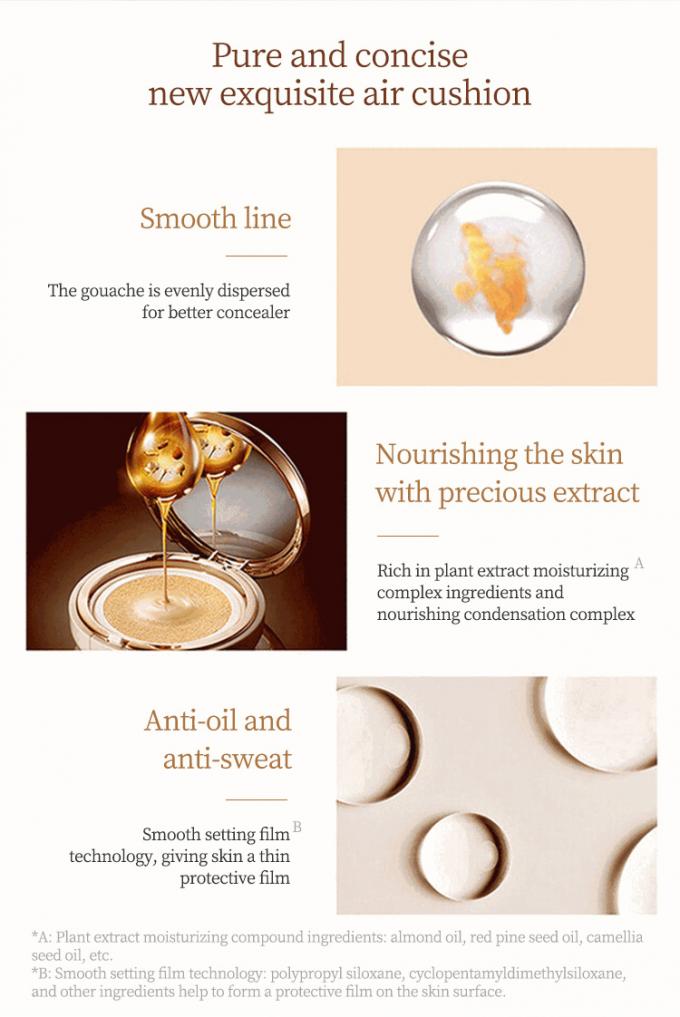 BB & CC كريم packaging