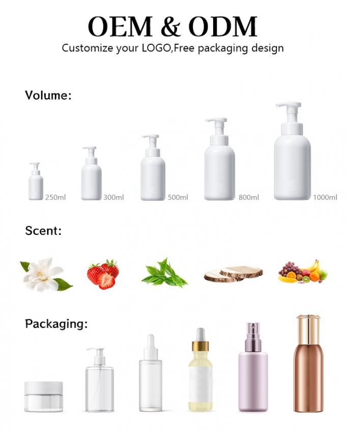 ケラチン Treatment シャンプーとコンディショナー set