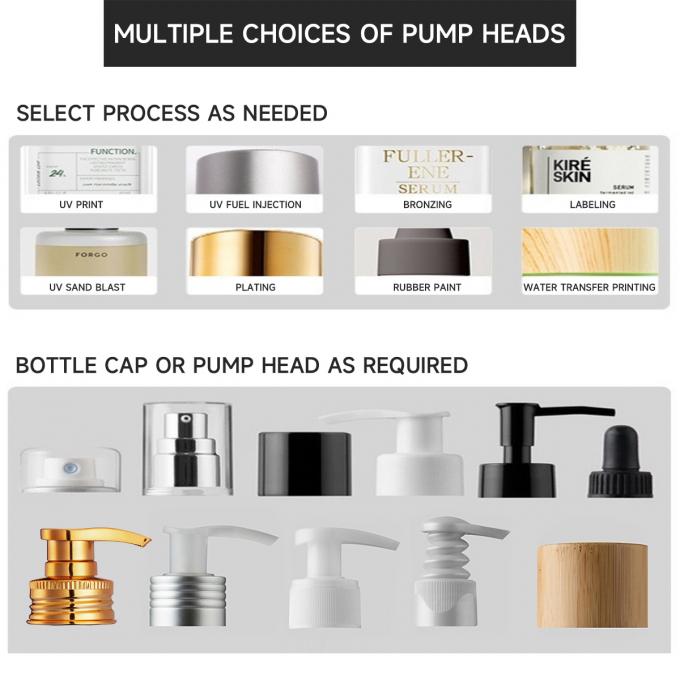 Hair Growth Treatment シャンプーとコンディショナー set