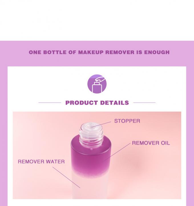 Packaging options for プライベートラベル