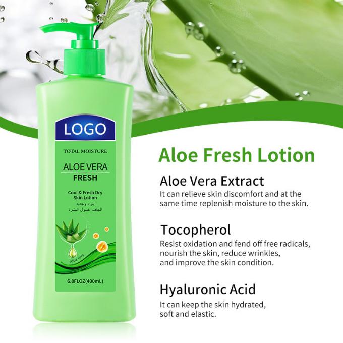 Body غسول packaging options