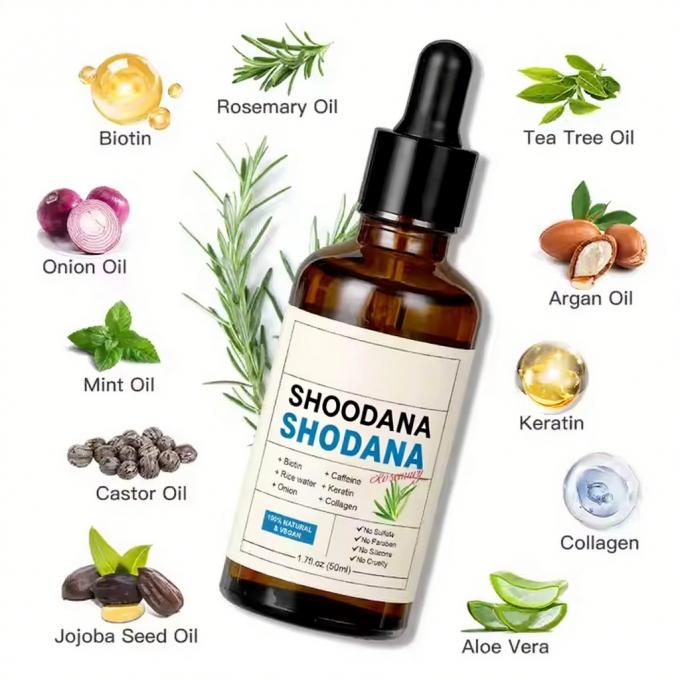 ヘアケア product packaging and application