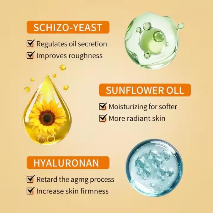 Custom Face كريم production