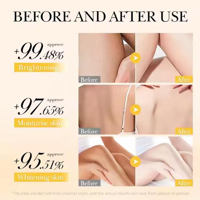 Application of Whitening Body غسول