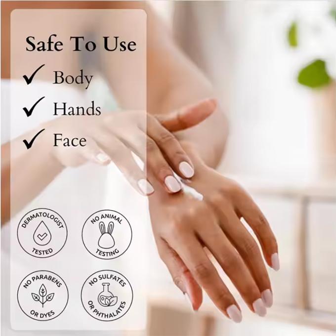 Packaging options for プライベートラベル body lotion